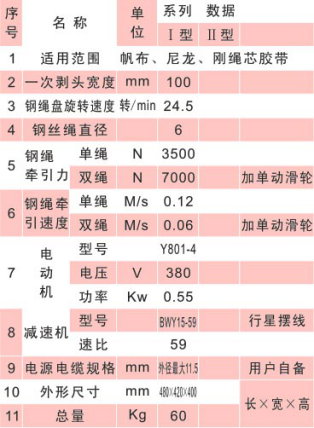 表格.png