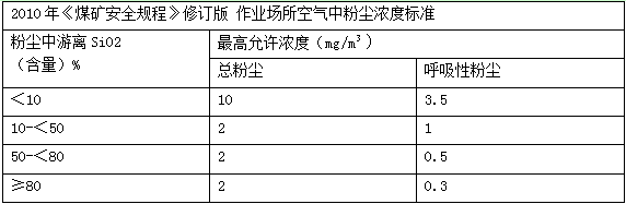 要求.png