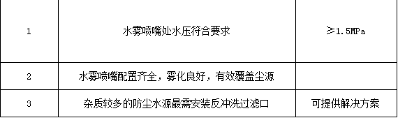 要点.png