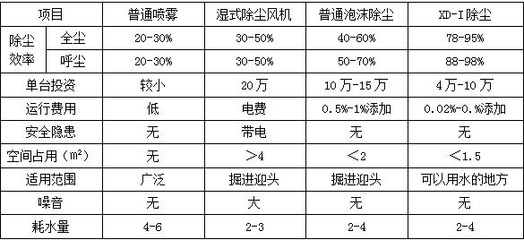 比较.png