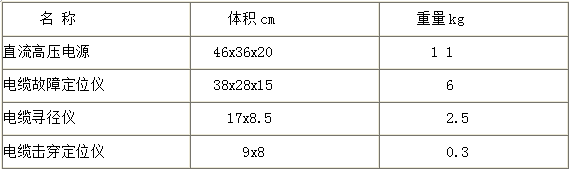 外形尺寸.png