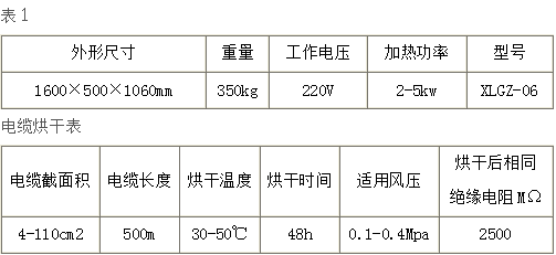 基本参数.png