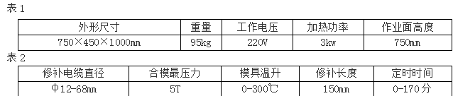 技术参数.png