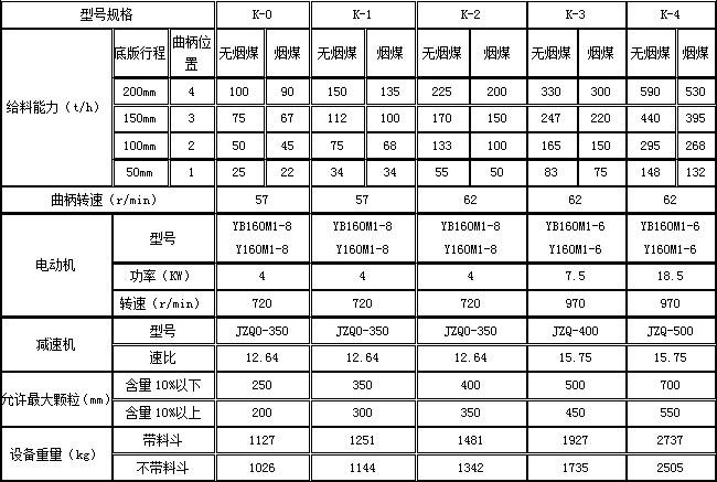 表格3.png